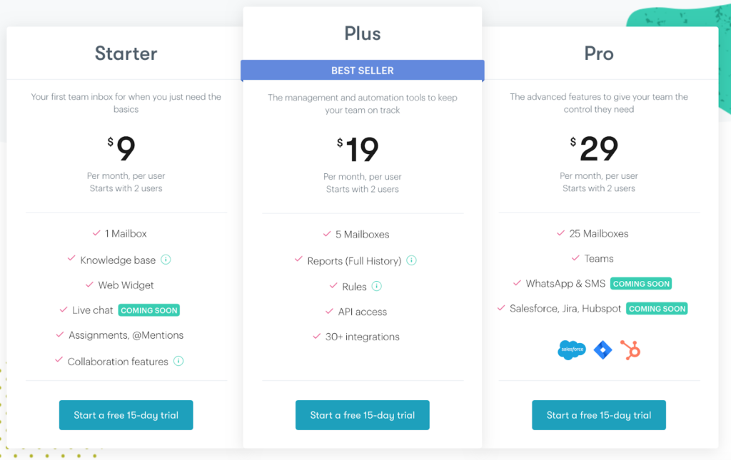 GrooveHQ Pricing Page