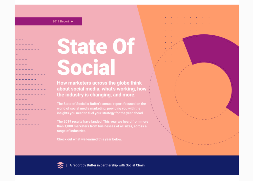 Overview information about the State of Social Report by Social Chain and Buffer
